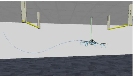 Figure 2.5 – V-REP visualization of the MonkeyRotor.