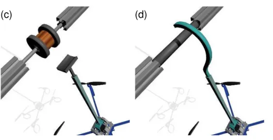 Figure 3.2 – Two of the four proposed solutions for the hooking system. On (c), an elec- elec-tromagnetic system keeping the end-effector stuck to a coil that is part of the branch, and on (d), a passive hooking system that features the pivoting ability by