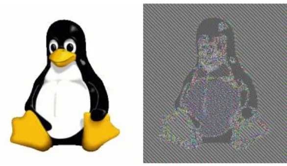 Figure 1.4: The original image (left) and its encryption using ECB (right) [63]