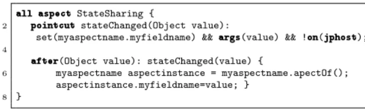 Figure 11: State sharing as a AWED aspect