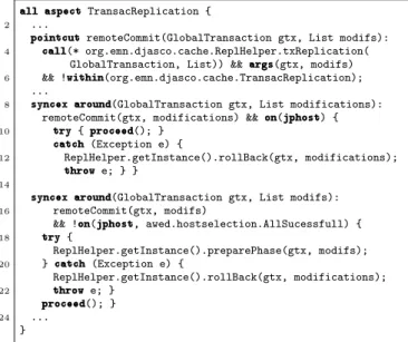 Figure 12: Refactoring the JBoss replication code