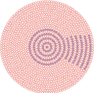Figure 3: D´etail de la zone ”fovea”