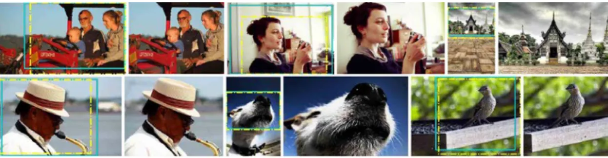 Figure 2.7: Examples of automatic cropping suggestions generated by the ap- ap-proach of Wei et al