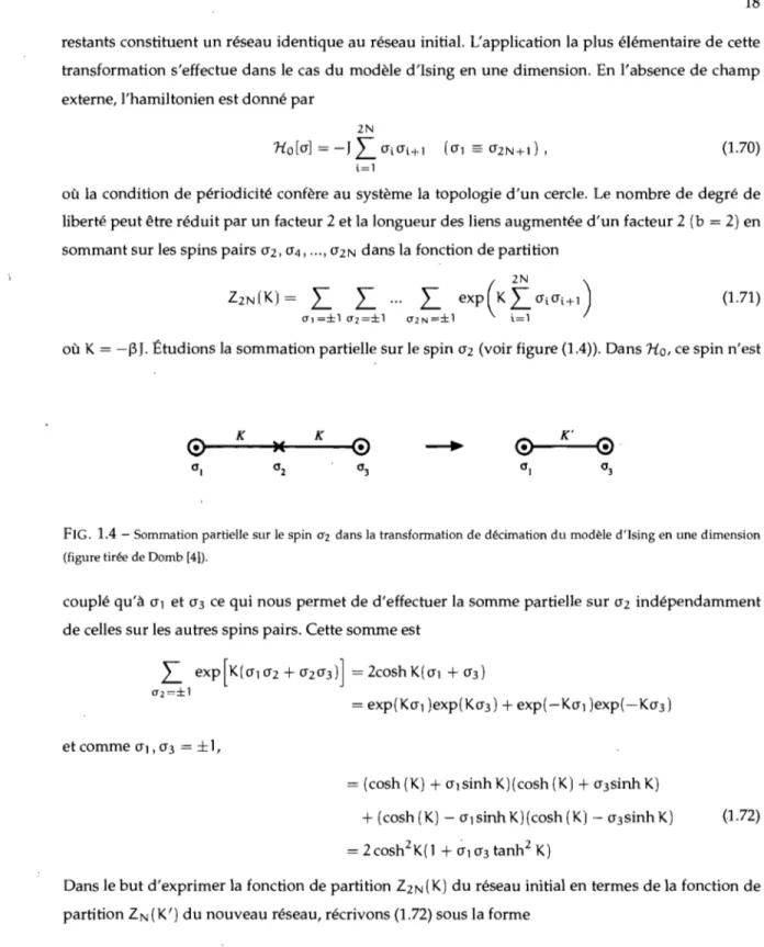 FIG.  1.4 - Sommation partielle sur le  spin  0&#34;2  dans la transformation de décimation du modèle d'Ising en une dimension  (figure tirée de Domb [41)