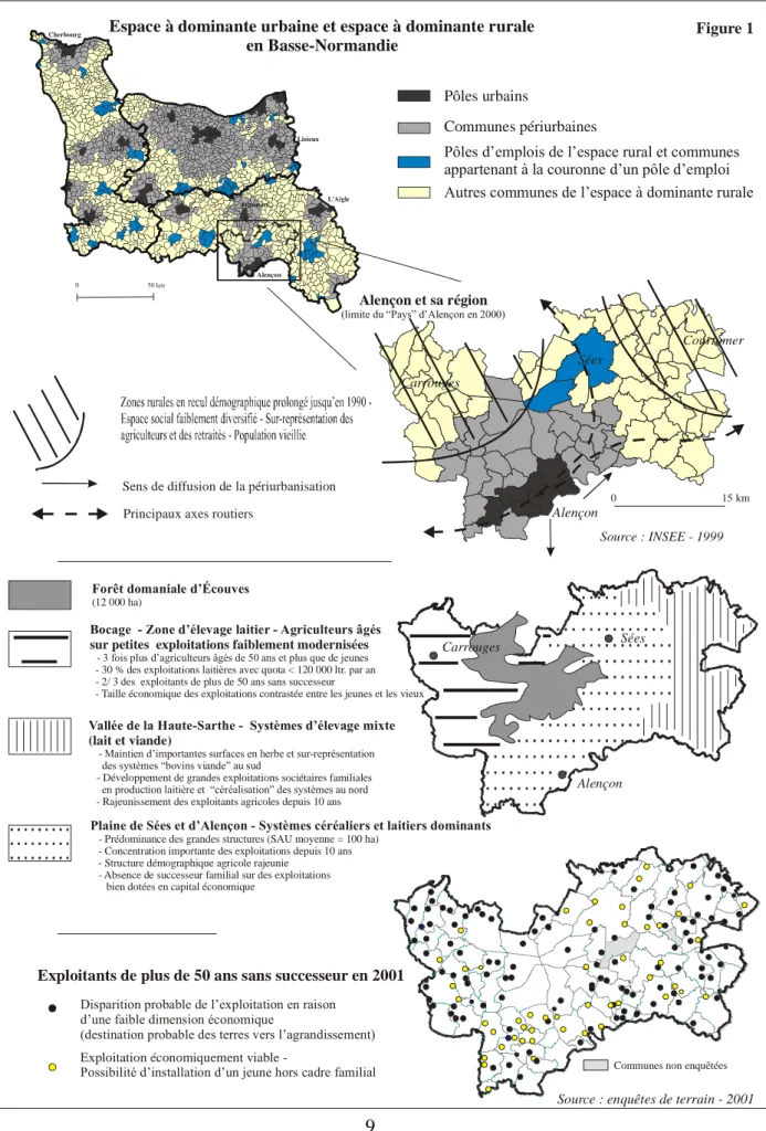 Figure  1  –  Crise  des  successions  agricoles  et  contextes  socio-spatiaux :  l’exemple  de  la  région  d’Alençon en Basse-Normandie en 2001 