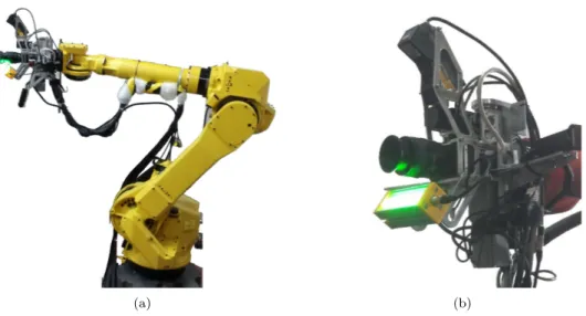 Figure 10.8: A fully functional prototype of non-destructive industrial testing. (a) the robotic arm used for the Tocata demonstrator