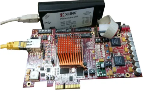Figure 10.12: The implementation of arbitrary size structuring element processors on a Virtex 6 development board.