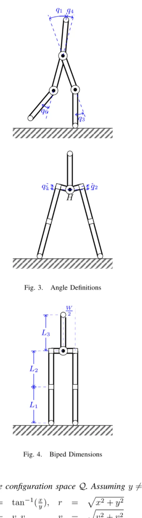 Fig. 4. Biped Dimensions