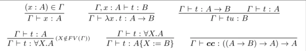 Fig. 1. Second-order type system for the λ c -calculus