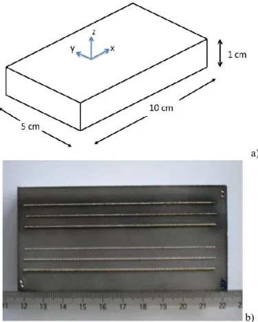 Figure  11  clearly  shows  that  when  other  parameters  remain  unchanged,  the  laser  power  increase  induces  an  increase  of  the  molten  zone  depth