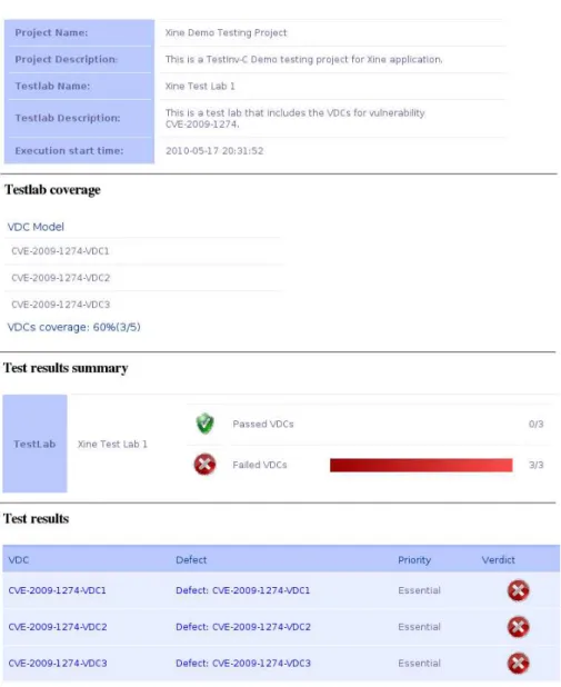 Fig. 4. Screenshot of TestInv-Code result for xine vulnerability.