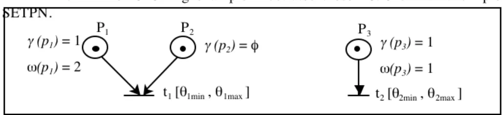 Figure  1.   Example