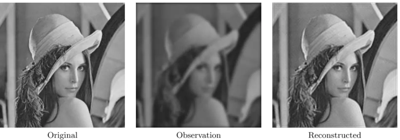 Figure 9: Unsupervised super-resolution - image reconstruction with adaptive RJPO algorithm and α t = 0.99.