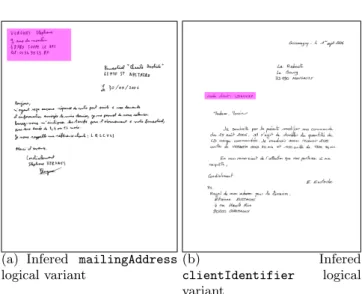 Fig. 5. Automatic outlier detection: example of an outlier annotated as textSection instead of signature due to a ground truth error