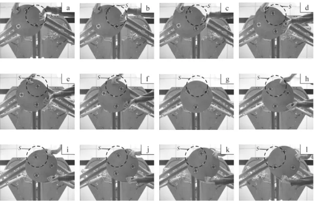 Figure 13. Cardanic self-motion of the mobile platform of the PAMINSA prototype starting from the  configuration x = 0 m, y = -0.25 m, φ = 0°