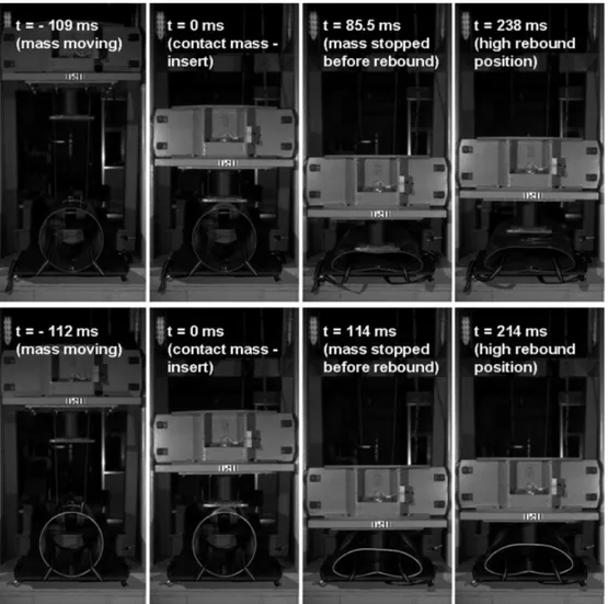 Fig. 7 Video sequences of dynamic tests on a metallic tubular insert on a vertical bench (test parameters for a high rebound: stainless steel insert specimen 06-051; falling height h 1276 mm; contact velocity, 5.0 m/s) (test parameters for a low rebound: a