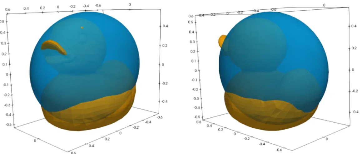 Figure 10: Two views of the matching problem of an ellipsoid to an duck.