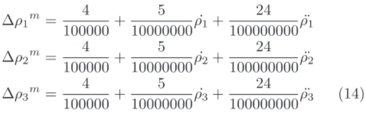 Figure 7: Joint Errors in ∆ρ 1 (a) ∆ρ 2 (b) and ∆ρ 3 (c) along the trajectories φ i (t), Experimental data from the Orthoglide 5-axis