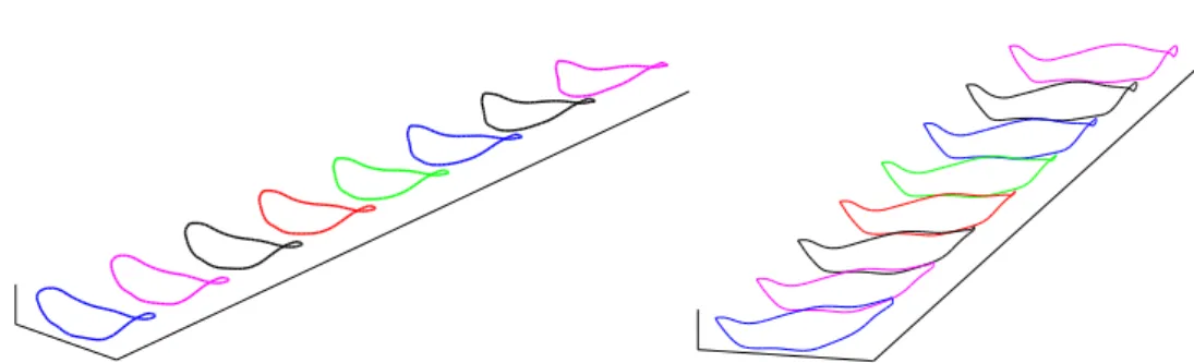 Fig. 3 Examples of optimal elastic deformations between facial curves extracted as level curves of ξ 1 .
