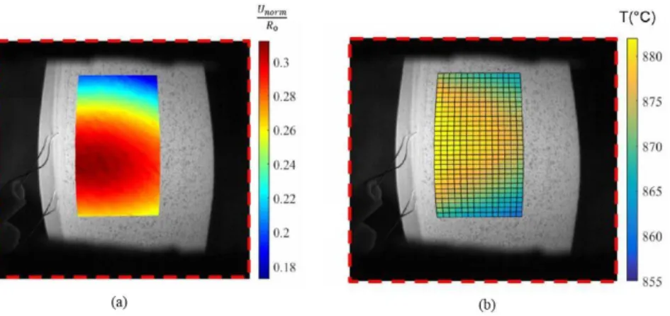 Figure 6: Example of “coupled fields”: (a) Magnitude of displacement obtained by stereo-correlation normalized by the initial outer radius  of the sample R 0 ; (b) thermal field obtained by NIRT using the deformed correlation mesh obtained by 3D-DIC