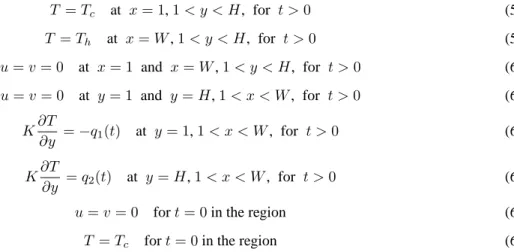 Figure 11 shows the estimated values of q 2 (t) with a linear exact variation, for two different number of particles and two different measurement frequencies