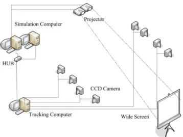 Figure 9: Trajectory planning test using a RRR robot (with link  length equals 20, 20, 25) 