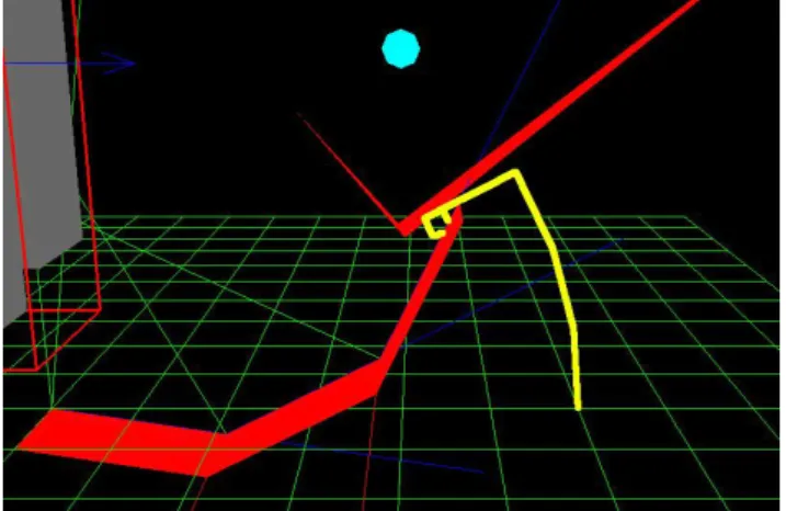 Figure 12: Trajectory planning test using a RRR robot (External  intervention interface, step=0.1) 