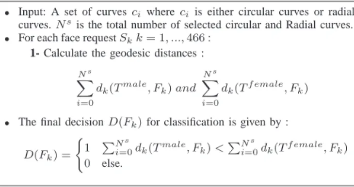 Fig. 16: The Cumulative Match Characteristic curve for se- se-lected radial and level curves.
