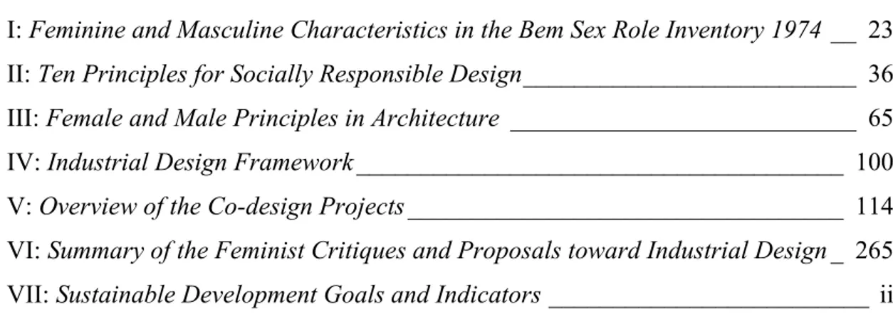 Table I: Feminine and Masculine Characteristics in the Bem Sex Role Inventory 1974 __  23 Table II: Ten Principles for Socially Responsible Design __________________________  36 Table III: Female and Male Principles in Architecture  _______________________