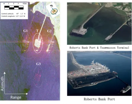 Figure 9. Polarimetric features of the RADARSAT-2 data set acquired over “Roberts Bank” 