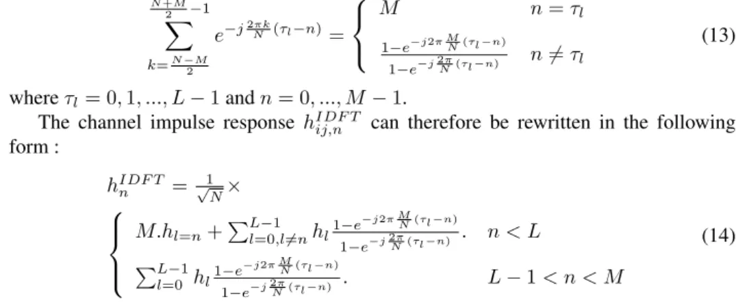 Figure 2. DCT and DFT principle.