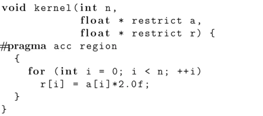 Figure 4: OpenACC example with the restrict qualifier required to allow parallelization.
