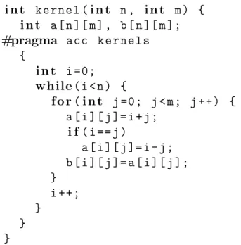 Figure 1: OpenACC example with a while loop. The PGI compiler is able to parallelize this loop nest and schedule it on GPU.