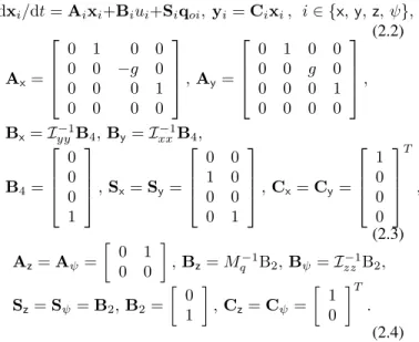Fig. 1. (a) Quadrotor. (b) Schematic diagram.