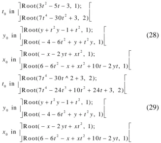 Figure 13: The workspace for    0  and    0.04  for the line  platform robot in Fig