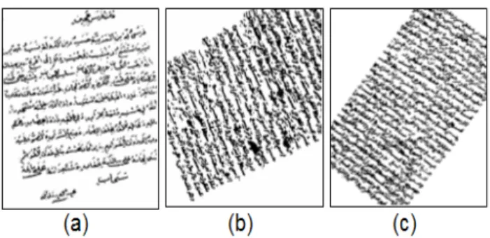 Figure 1: Samples of skewed Arabic handwritten documents.