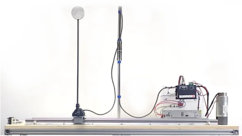 Figure 8. Photo of the cart-pendulum experimental setup Table 3. Parameters of the experimental setup.