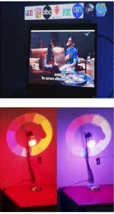 Figure 5. Utilisation de  SuperVision avec une  télévision interactive (haut) et  des lampes multicolores  contrôlables (bas) 