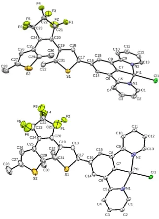 Figure  3.  Representations  of  the  packing  for  the  PtDTE1(o)  (top)  and  PtDTE1(c) (bottom) structures.