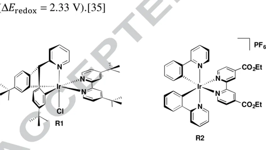 Figure 3. Structures of reference complexes R1 and R2. 