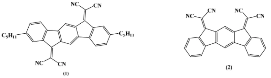 Fig. 1: Molecules investigated in this work based either on a dihydroindeno[1,2-b]fluorenyl  core (1) or a  dihydroindeno[2,1-b]fluorenyl core (2) 