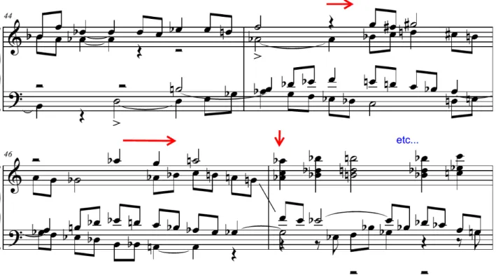 Figure 10 – Transition de la voix de soprano dans la partition 