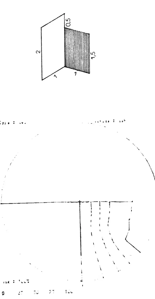 Diagramme  de  transmission  du  décrochement  représenté  dans  le  pictogramme  ci-dessus.