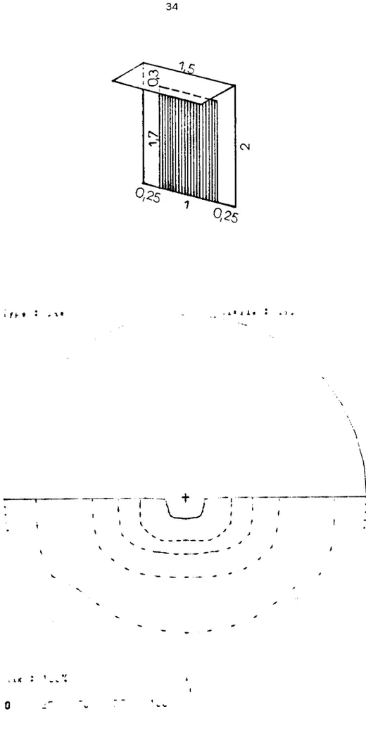 Diagramme  de  transmission  de  la  casquette  representee  dans  le  pictogramme  ci-dessus