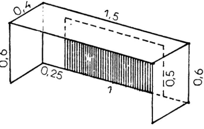 Diagramme  de  transmission  de  la  loggia  représentée  dans  le  pictogramme  ci-dessus.