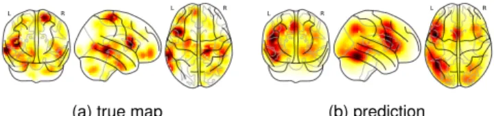 Figure 1: Quantitative analysis workflow for the discovery of brain/mind statistical associations.