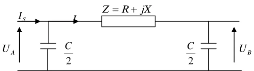 Figure Ι. 2  :  schéma de lign e HT ou THT  en  