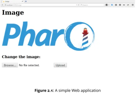 Figure 2.1: A simple Web application