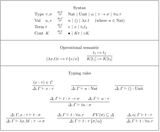 Fig. 1. The Language L.