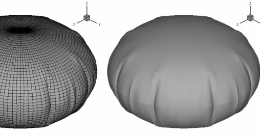 Figure 6. Déformée de l’airbag circulaire 